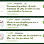 CO2coalition website